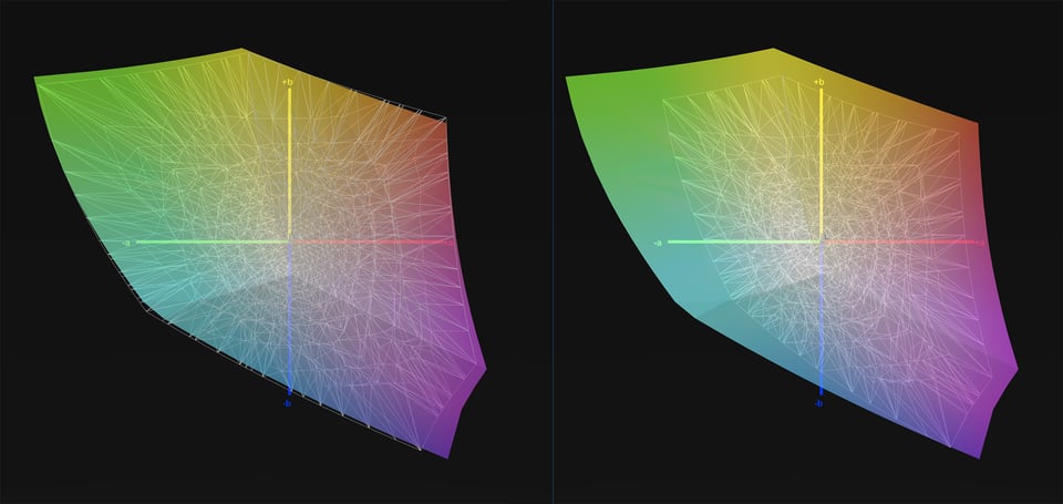 AdobeRGB vs sRGB