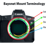 Bayonet Mount Terminology