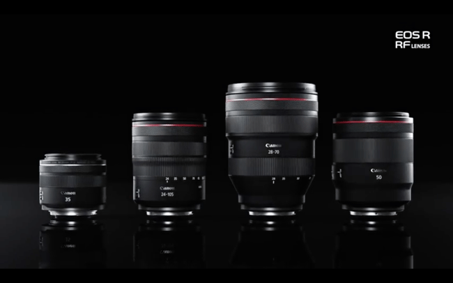 An Accurate and Complete List of All Canon RF Lenses and Cameras