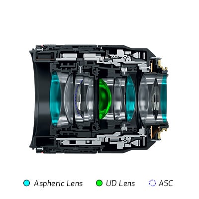 Canon RF 50mm f/1.2L USM Lens Construction