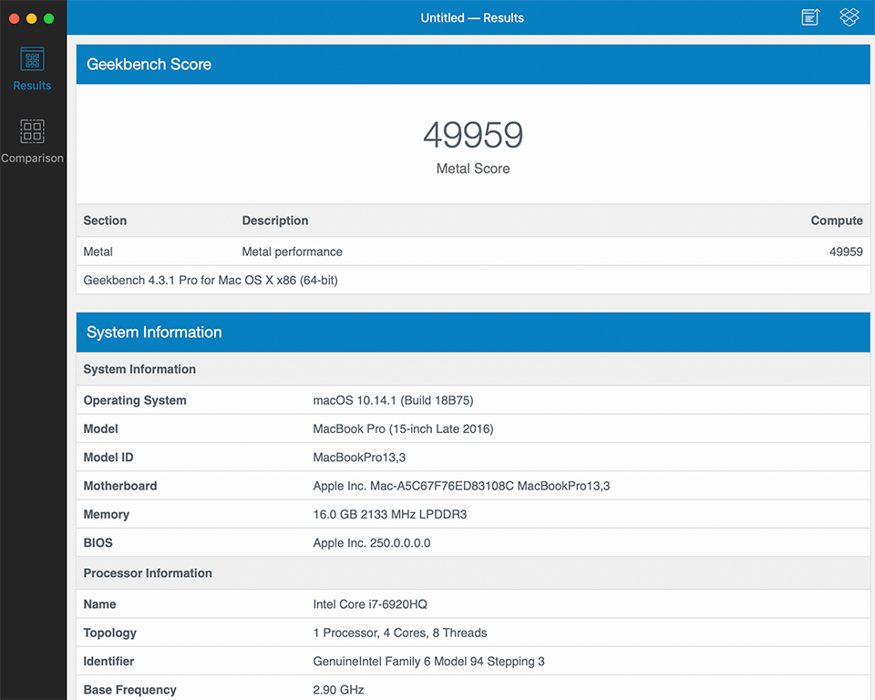 MacBook Pro 2016 Geekbench 4 Compute Score