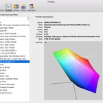 sRGB 3D View in ColorSync Utility