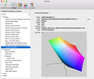 sRGB 3D View in ColorSync Utility