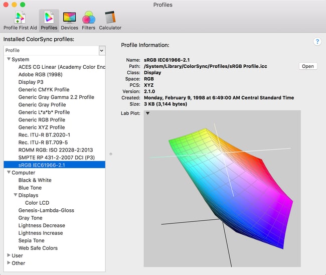 sRGB vs Adobe RGB vs ProPhoto RGB