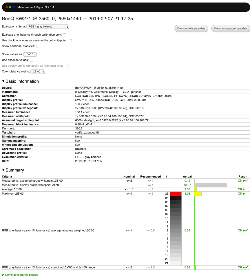 DisplayCAL Initial Verification Result