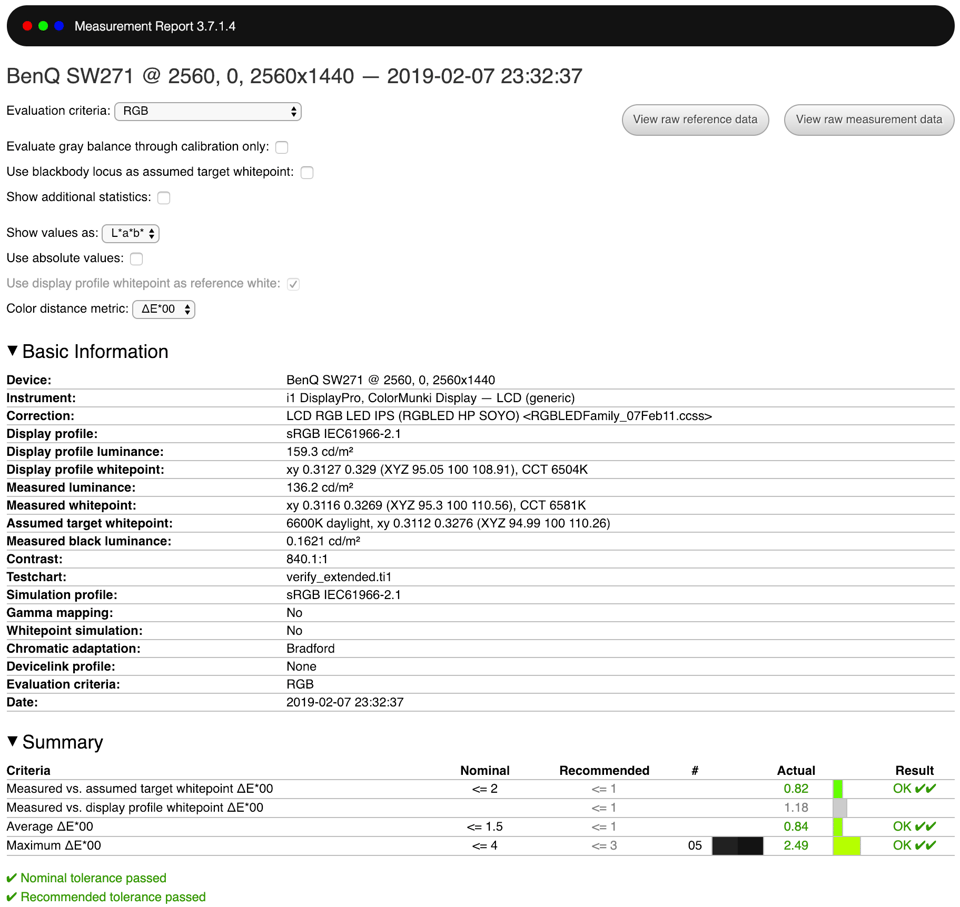 SW271 sRGB Factory Calibration Verification