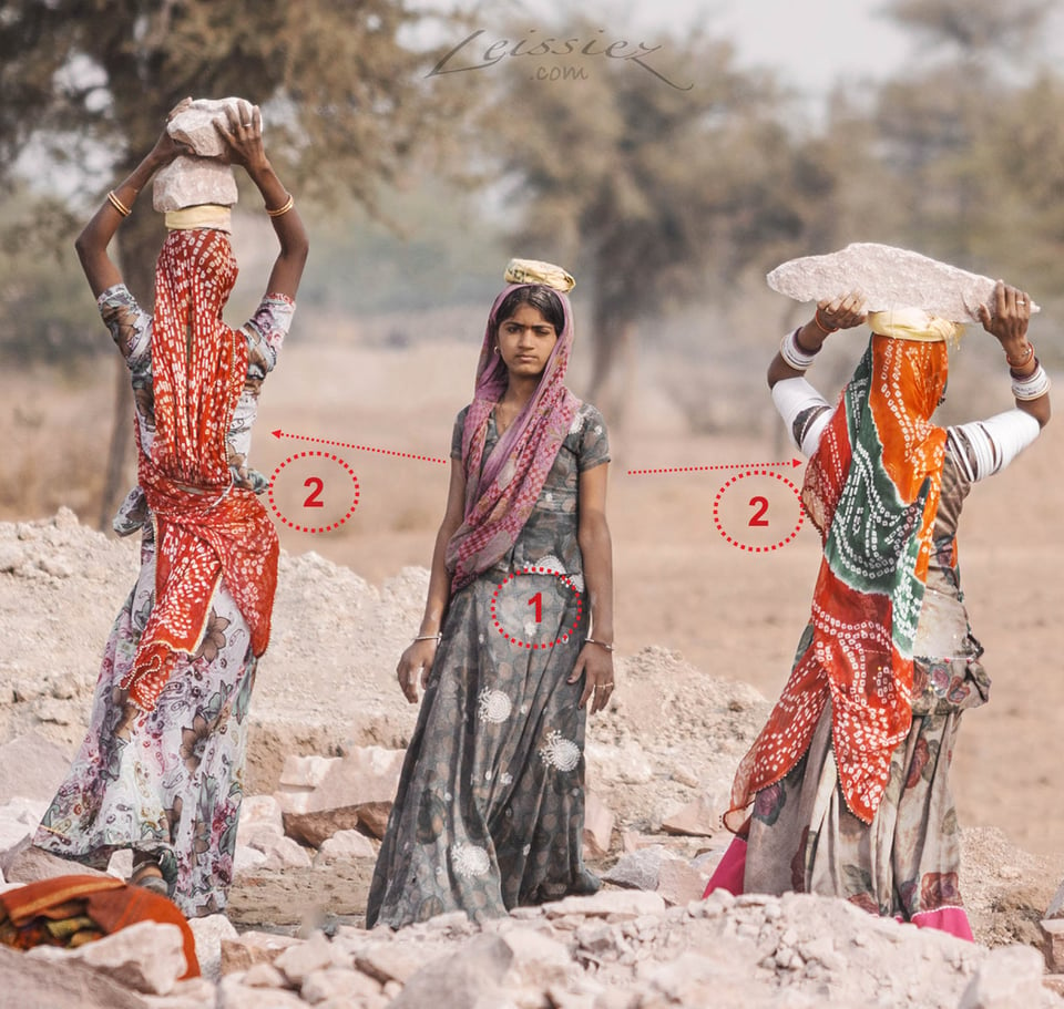 Rajasthan, India