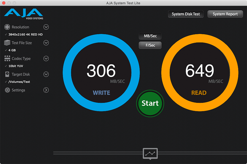 Benchmark Results AFP with QNAP