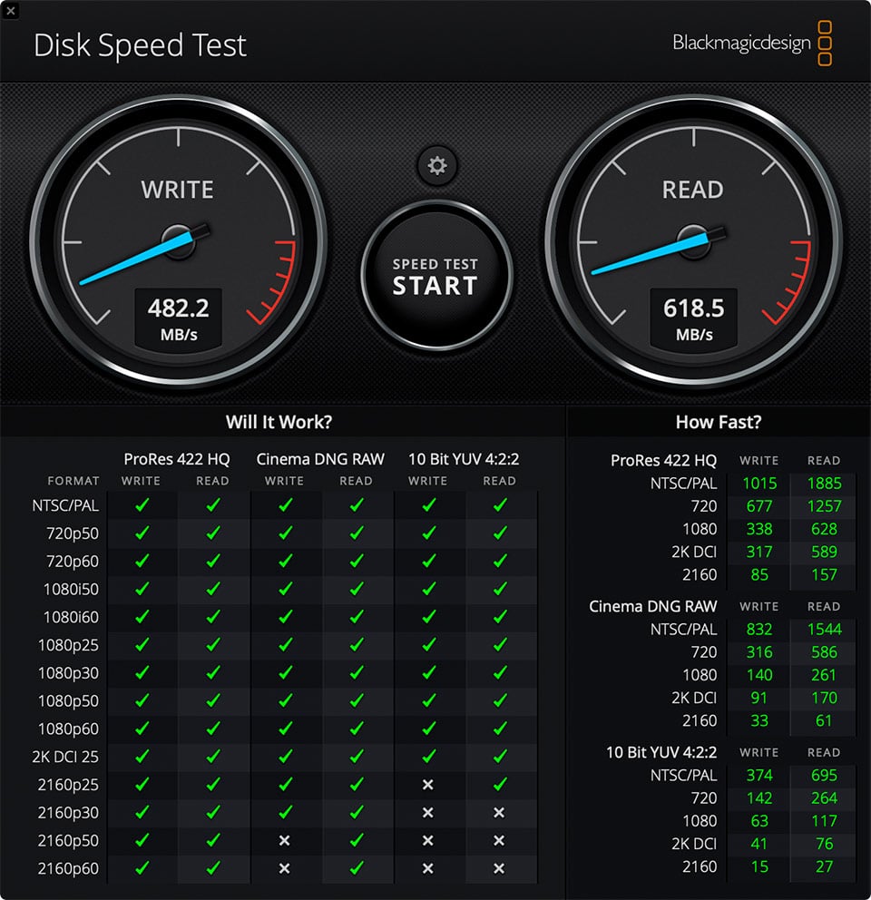 QNAP TS-453BT3 RAID 5 Blackmagicdesign Benchmark