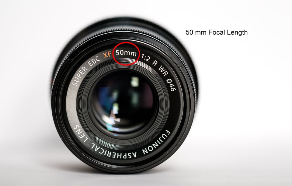 A 50mm lens, with a circle around the 50mm focal length label on the front.