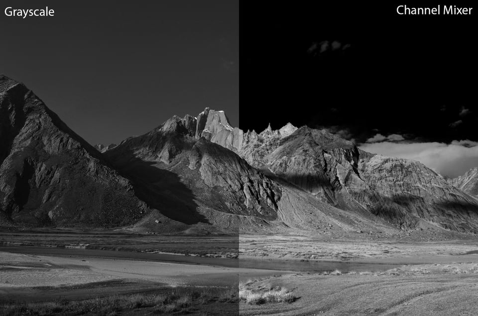This is the difference between Grayscale conversion and conversion to black and white using the Channel Mixer tool