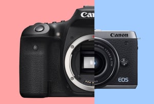 Canon 90D vs M6 Mark II Thumbnail to Scale