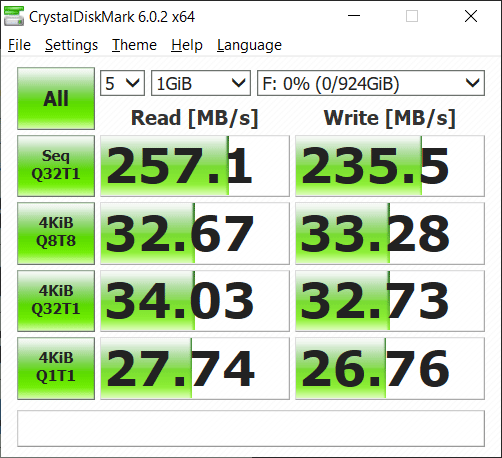 Gnarbox 2.0 SSD CrystalDiskMark