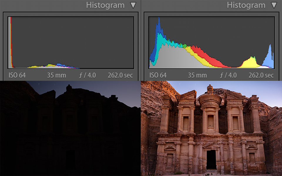 Underexposed vs Recovered Shadow Detail in Histogram