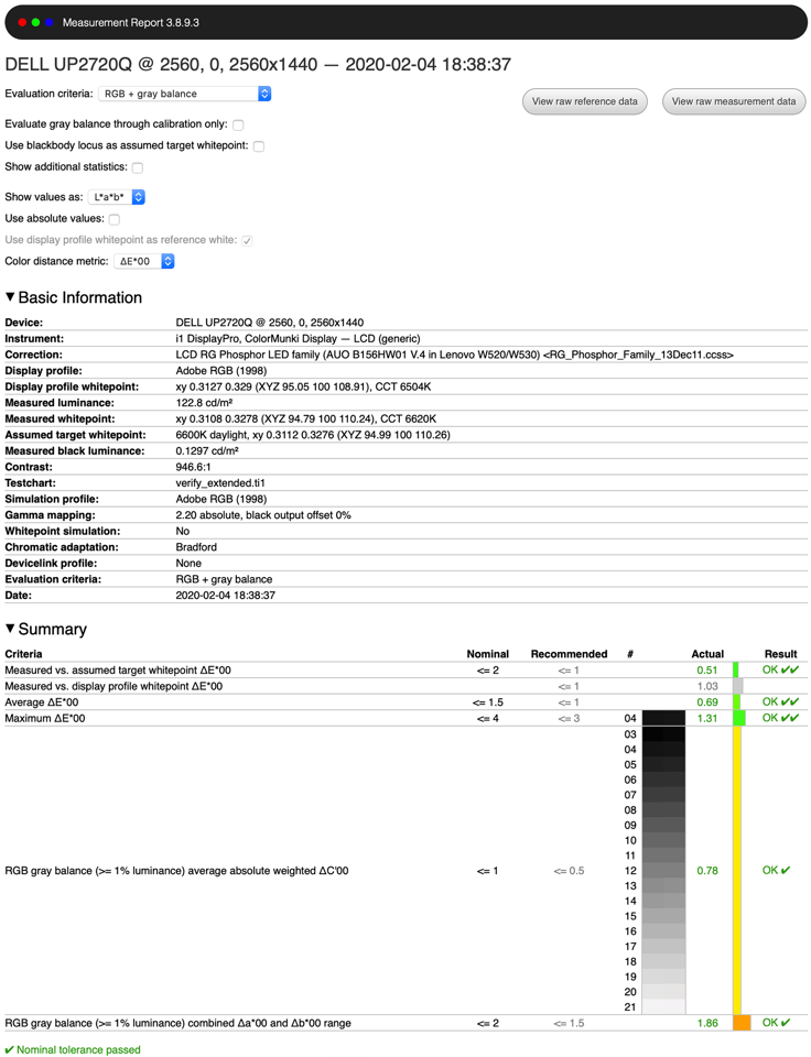 Dell UP2720Q DisplayCAL Factory Calibration Verification