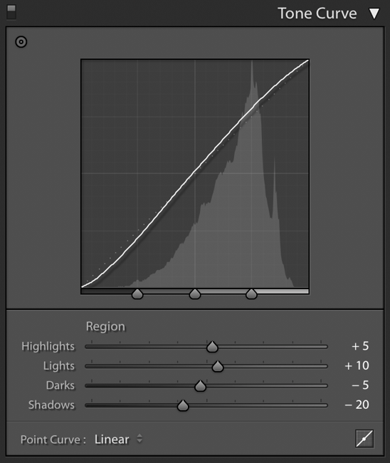 Lightroom Tone Curve Settings Example