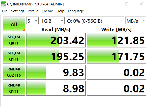 Sony 64 GB XQD CrystalDiskMark 1GB