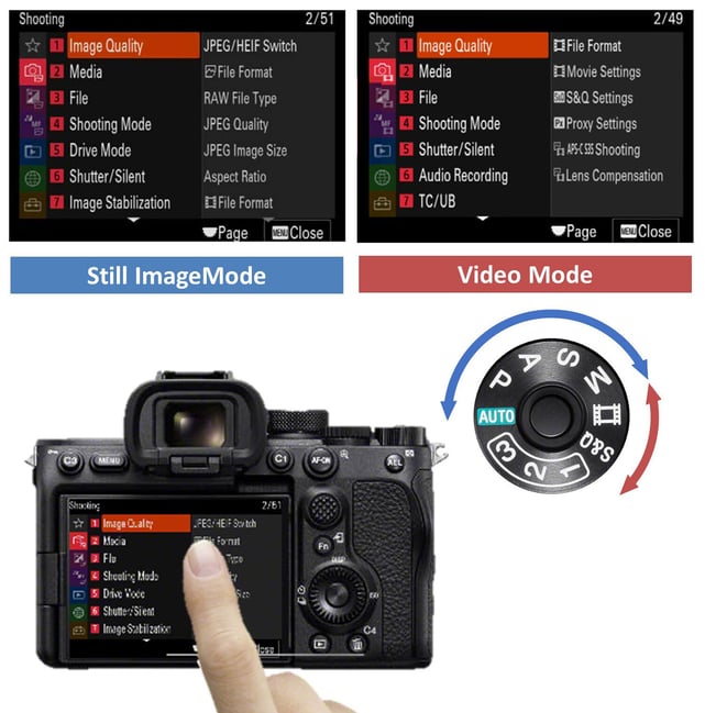 Sony A7S III Menu