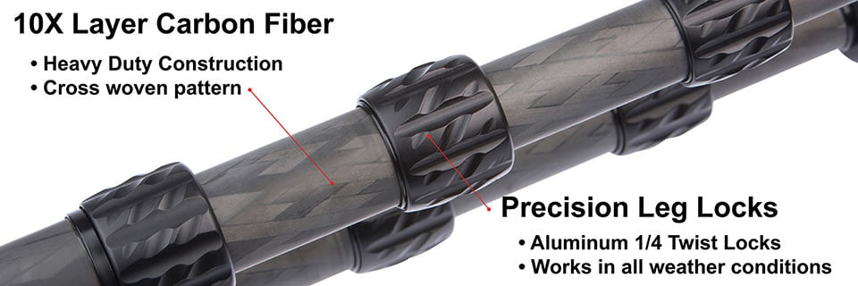 TR42 Leg section twist lock