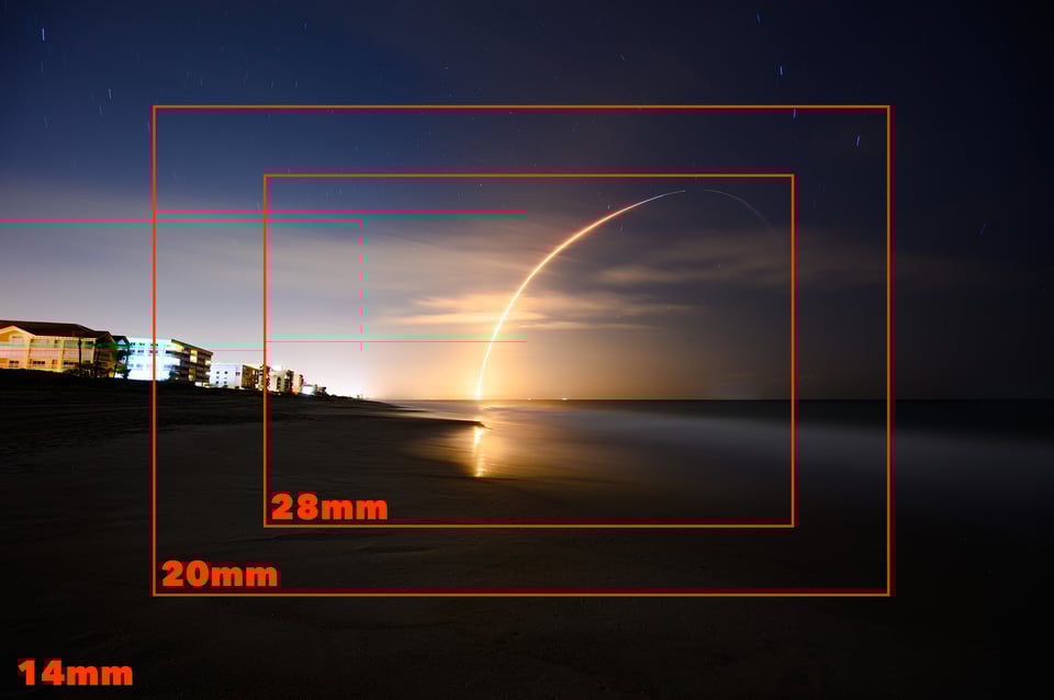 Focal Length Comparison Rockt Launch