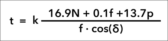 NPF Rule Formula