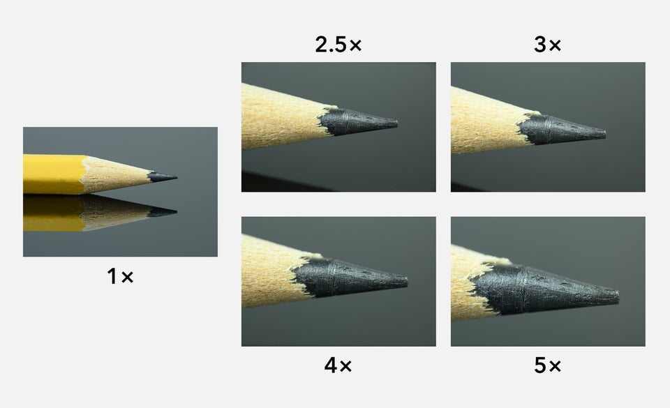 Magnification Comparison from 1X to 5X