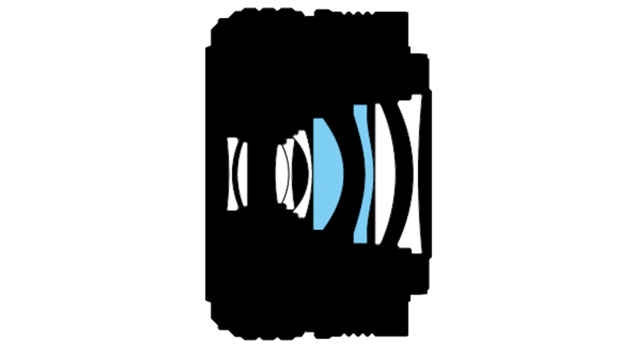 Nikon Z 28mm f2.8 Lens Construction Diagram