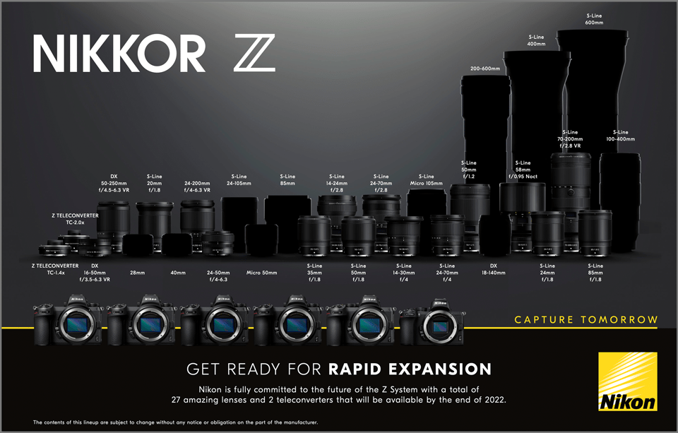 Nikon Z Lens Size Roadmap Diagram 27 lenses and 2 teleconverters by the end of 2022