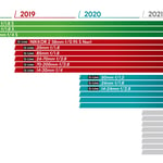 First Nikon Z Roadmap