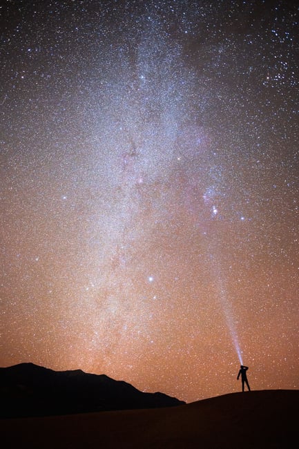 Milky Way with Person in the Foreground