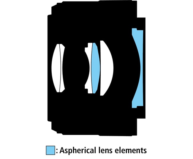 Nikon Z 40mm f2 Lens Construction Diagram