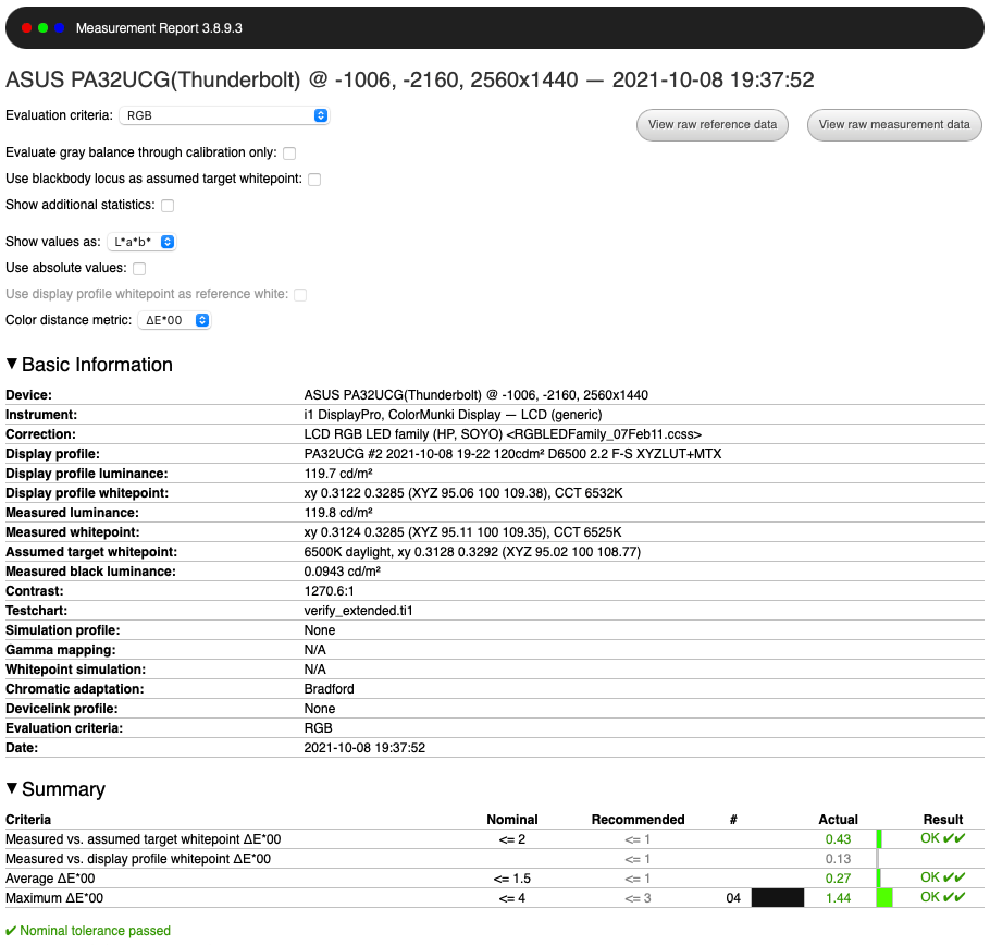 ASUS PA32UCG Native Gamut DisplayCAL