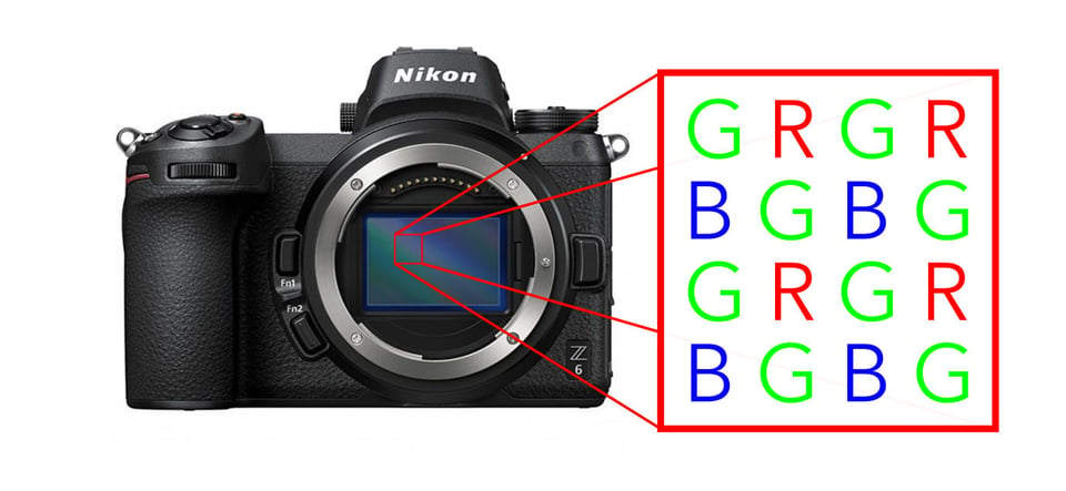 Layout_Of_Bayer_Sensor