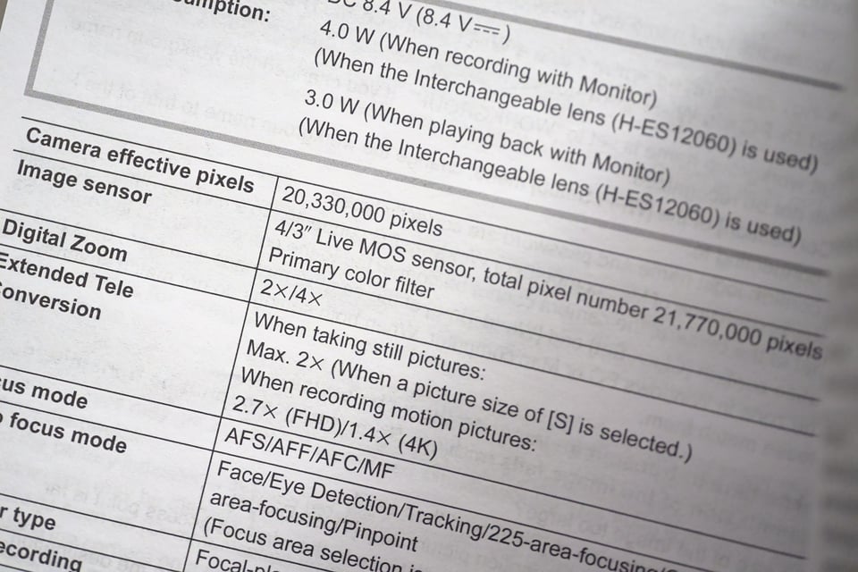 Pixel count of Panasonic G9