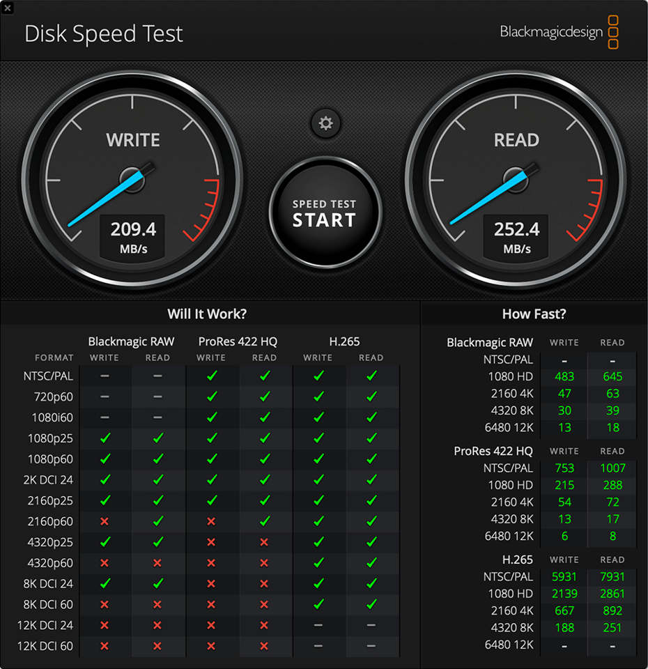 Acer SC900 BlackmagicDesign Speed Test