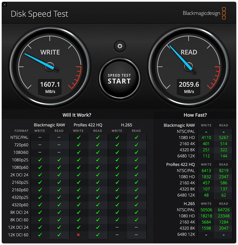 T-Create Classic TB3 Blackmagicdesign Benchmark