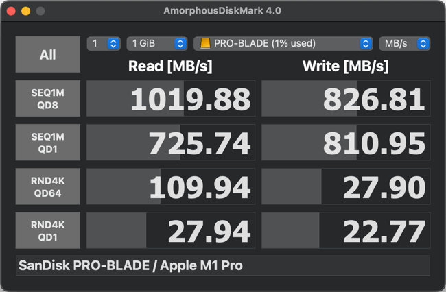 SanDisk PRO-BLADE _ Apple M1 Pro