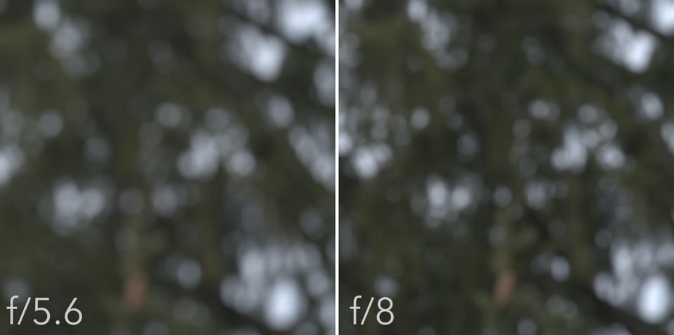 bokeh_500pf