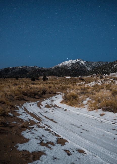 Stars at Night over Snowy Road Nikon Z 17-28mm f2.8 Review