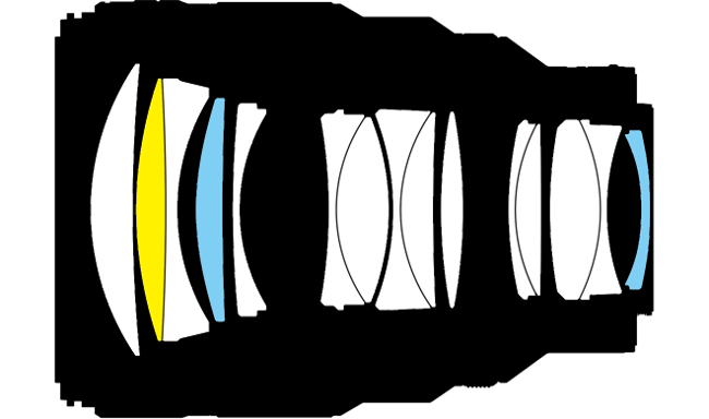 Nikon Z 85mm f1.2 Lens Construction Diagram