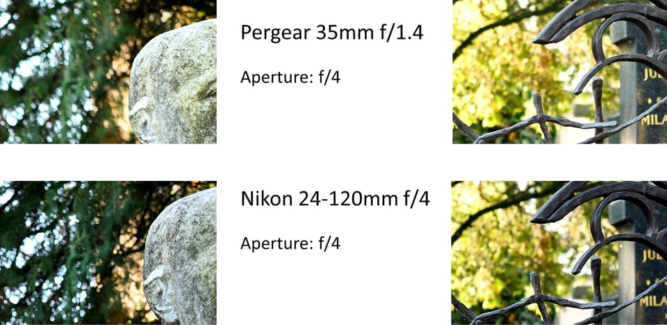 Bokeh_Pergear 35mm vs Nikon 24-120mm