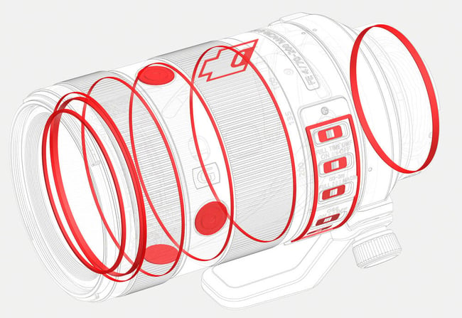 Sony 70-200mm f4 Macro G OSS II Weather Sealing