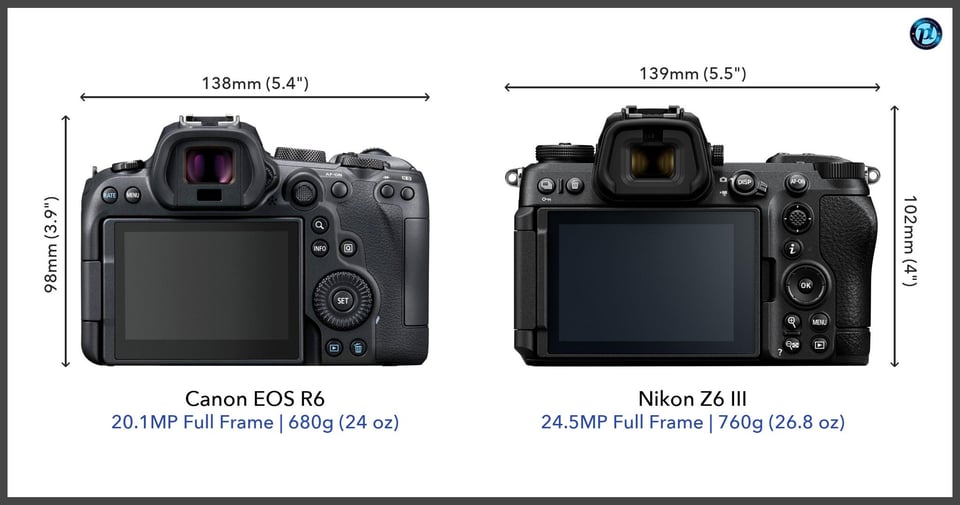 CanonEOSR6_vs_NikonZ6III_comparison_back