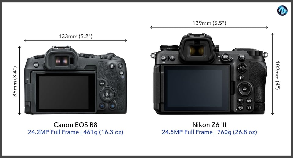 CanonEOSR8_vs_NikonZ6III_comparison_back