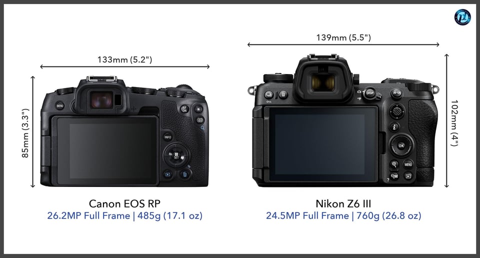 CanonEOSRP_vs_NikonZ6III_comparison_back