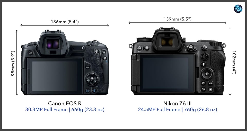 CanonEOSR_vs_NikonZ6III_comparison_back