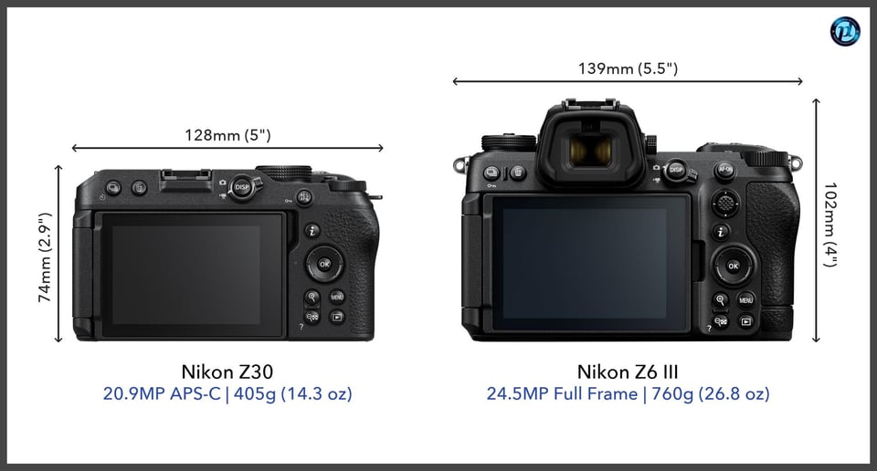 NikonZ30_vs_NikonZ6III_comparison_back