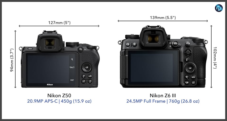 NikonZ50_vs_NikonZ6III_comparison_back