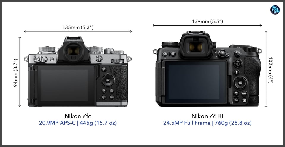 NikonZfc_vs_NikonZ6III_comparison_back