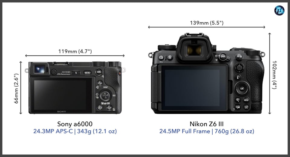 Sonya6000_vs_NikonZ6III_comparison_back